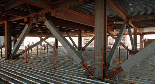 مقاوم سازی ساختمان با استفاده از مهاربند چیست؟