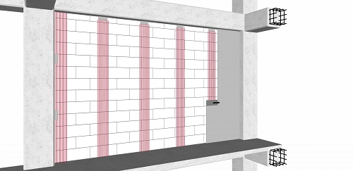 انواع وال پست های اجرایی در مهار دیوار چیست؟